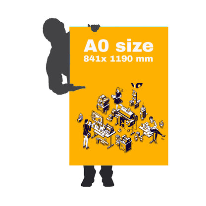 A0 Posters